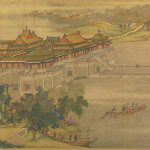 Permalink to: University of Padua meets Renmin University of China (29 aprile - 2 maggio 2019)